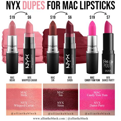 macbook lipstick dupe